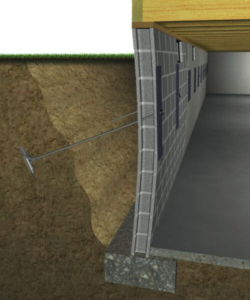 Knoxville Foundation Repair Near You Basement Waterproofing Knoxville
