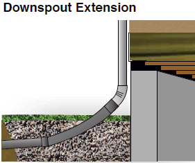downspout extension